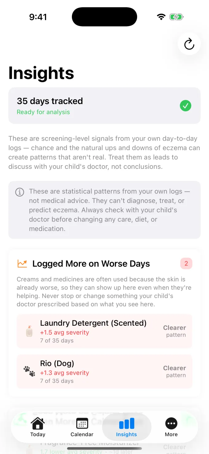EczemaTrack app showing pattern insights — factors linked to harder days, and to calmer ones